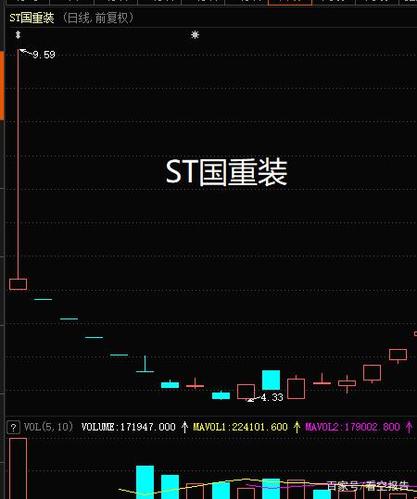 st国重装-ST国重装