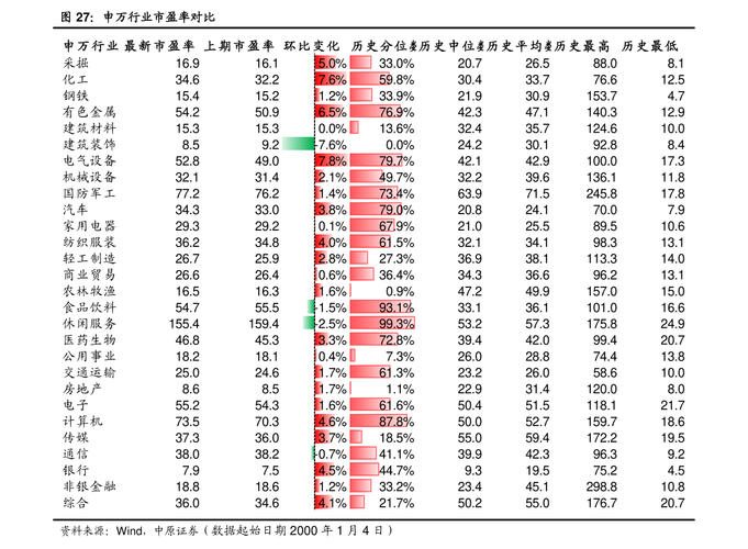 519508-519508货币基金净值