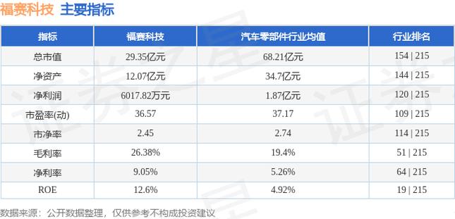 301529-301529股吧