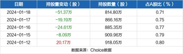 闰土股份-闰土股份将对产品价格调整