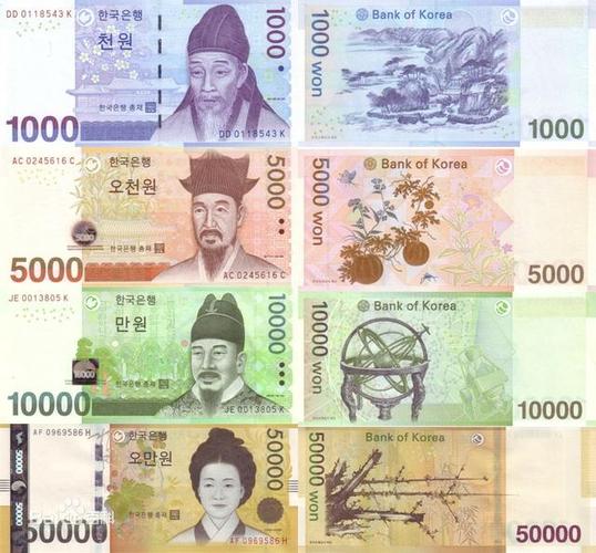 6000000-6000000韩元等于多少人民币