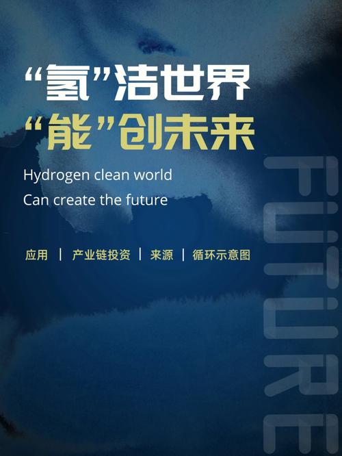 氢能源-氢能源概念净流入2.2亿元