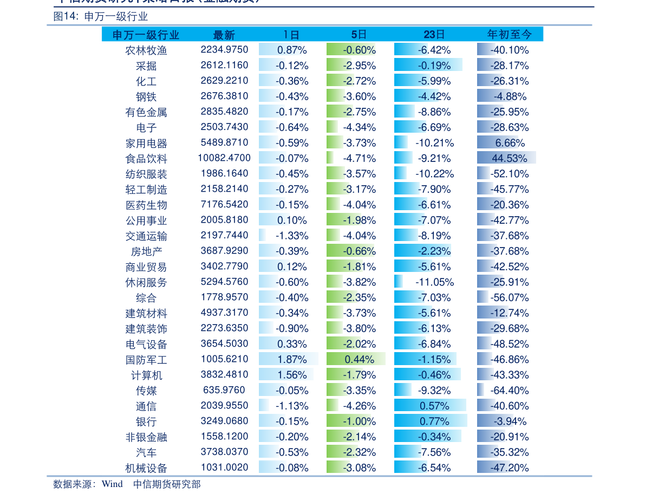 国债etf-国债etf与国债的区别