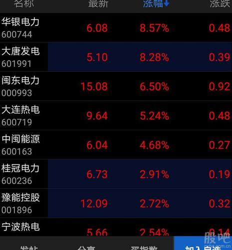 股票000720-股票000720价格