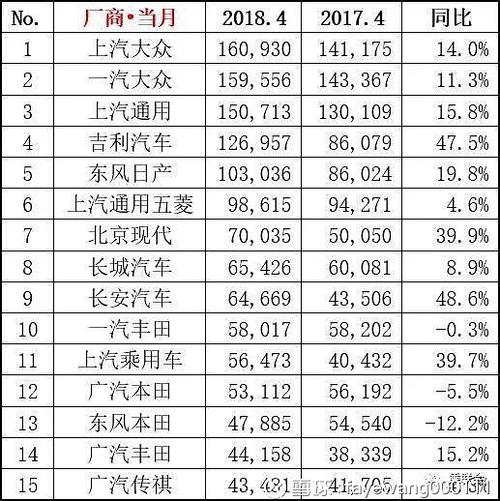 长安汽车b股-长安汽车b股价格