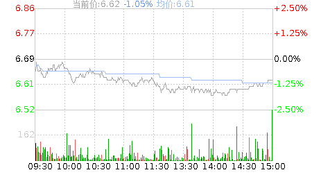 300154-300154瑞凌股份股吧
