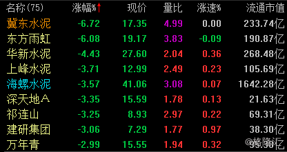 冀东水泥股票-冀东水泥股票行情