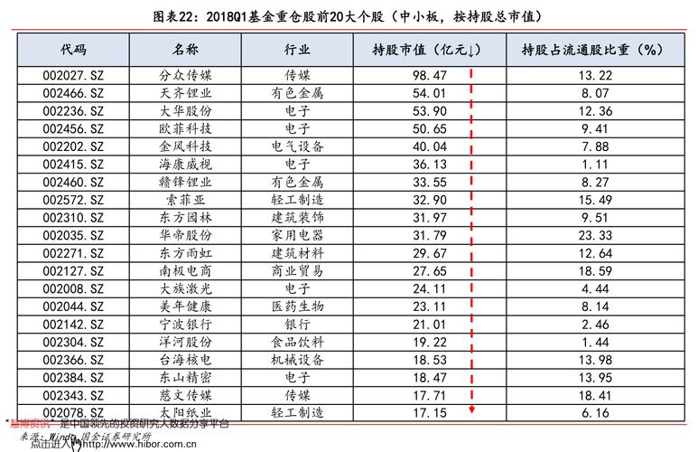 招商成长-招商成长基金今日净值多少