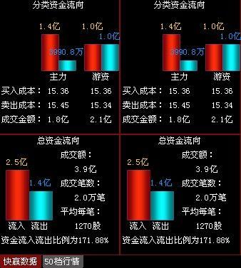 凯迪电力股票-凯迪电力股票行情