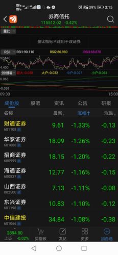 财通证券股票-财通证券股票股吧