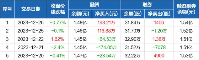 久立特材股票-久立特材股票股吧