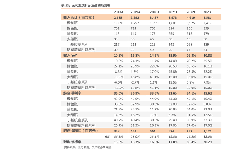 股票002005-股票002005多少钱