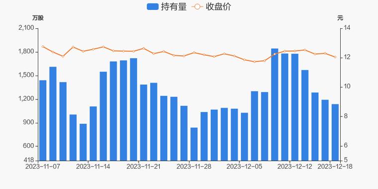 长盈-长盈精密被深股通减持