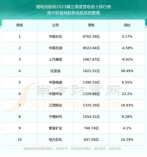 万华化学股票-万华化学股票股吧