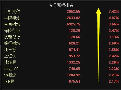 股票600812-股票600812多少钱