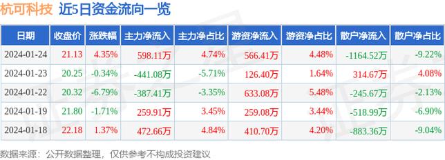 688006-688006股吧