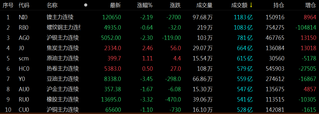 光大银行股票代码-光大银行股票代码是多少号