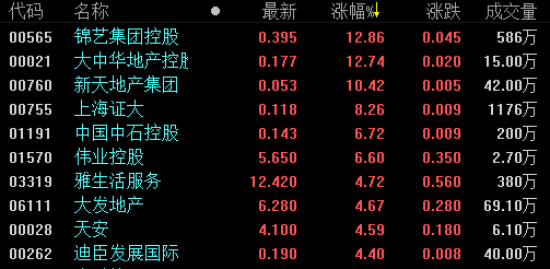 股票查询网-香港股票查询网