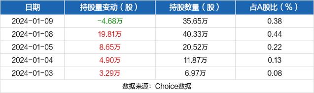 光庭信息-光庭信息股吧