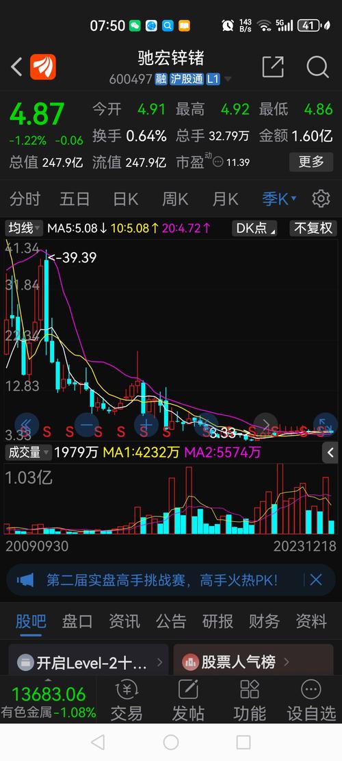 600497股票-600497股票股吧