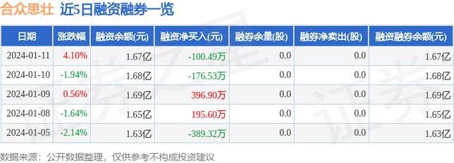 合众思壮股票-合众思壮股票股吧