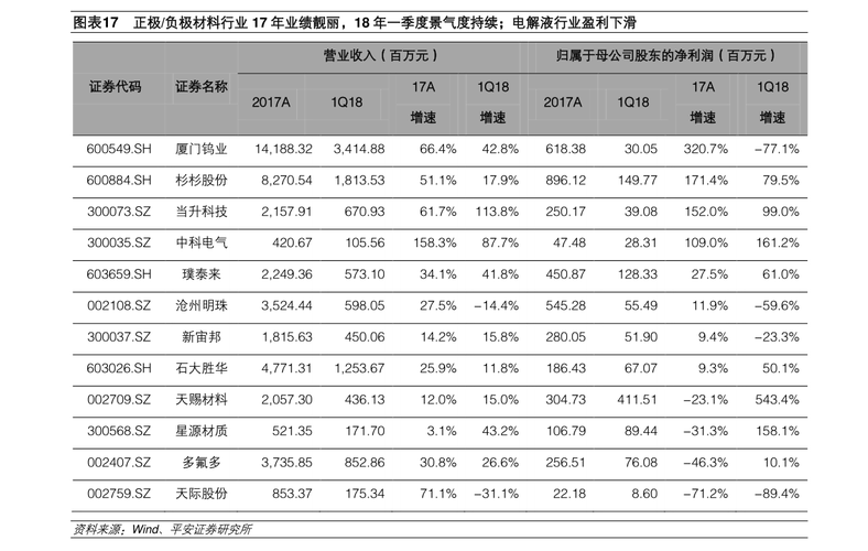 民生银行股价-民生银行股价今日价格