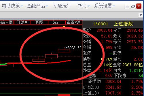 000748-000748股票行情