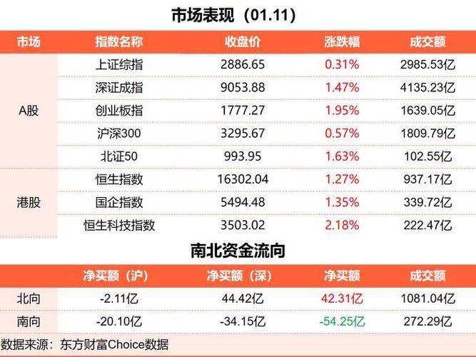 东方财富最新消息-东方财富最新消息新闻头条