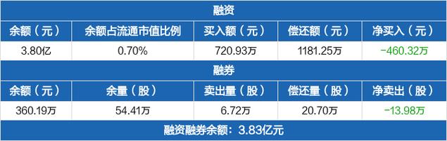 招商轮船-招商轮船股票股吧