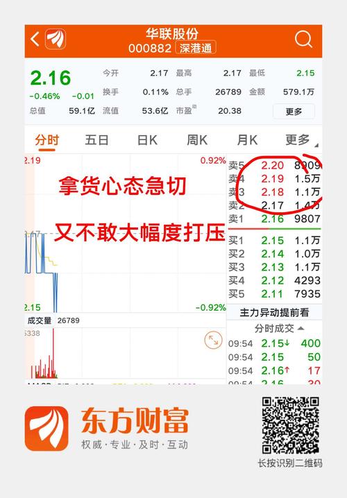 股票000882-股票000882的价格