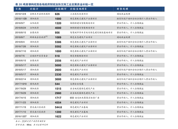 李宁股票代码是多少-李宁股票代码是多少号