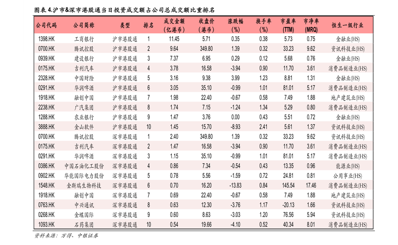 宁德股票今日价-宁德股票今日价格行情
