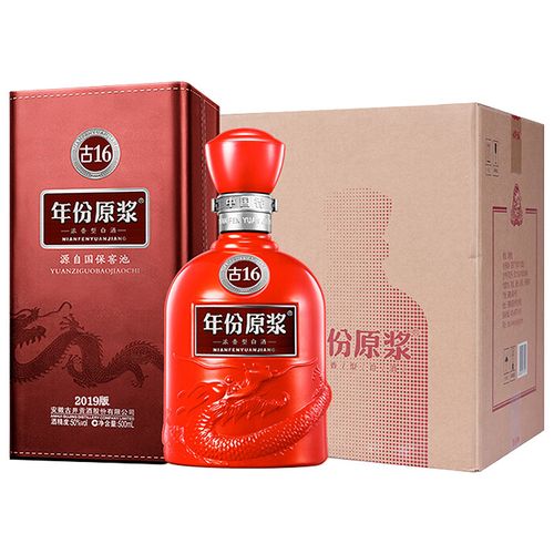 古井贡酒b股-古井贡酒B股股价