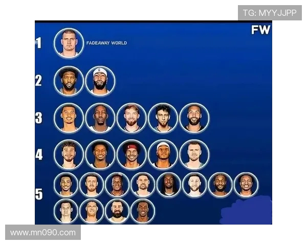 美媒曝NBA计划2027年秋季开设16支球队欧洲联赛 可能成为全球篮球新格局 美媒曝NBA计划2027年秋季开设16支球队欧洲联赛 可能成为全球篮球新格局