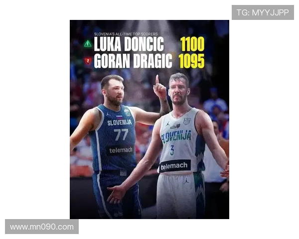 阿里纳斯大胆预言东契奇新赛季或场均三双同时加冕联盟得分王 阿里纳斯大胆预言东契奇新赛季或场均三双同时加冕联盟得分王