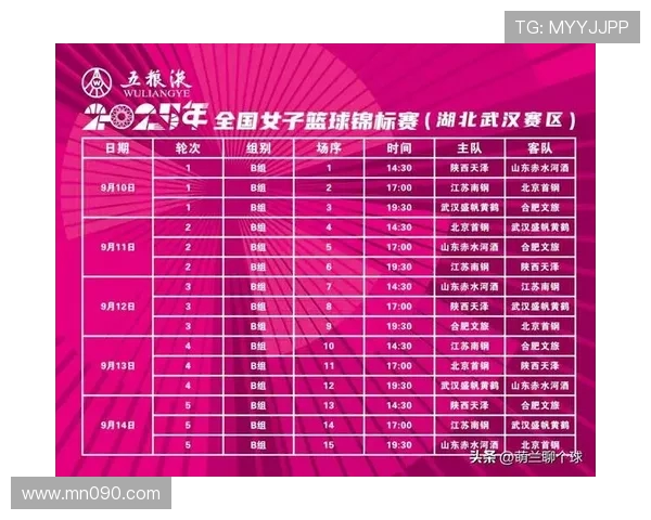 山东女篮官方宣布签约WNBA强援玛雅助力新赛季冲击更高目标